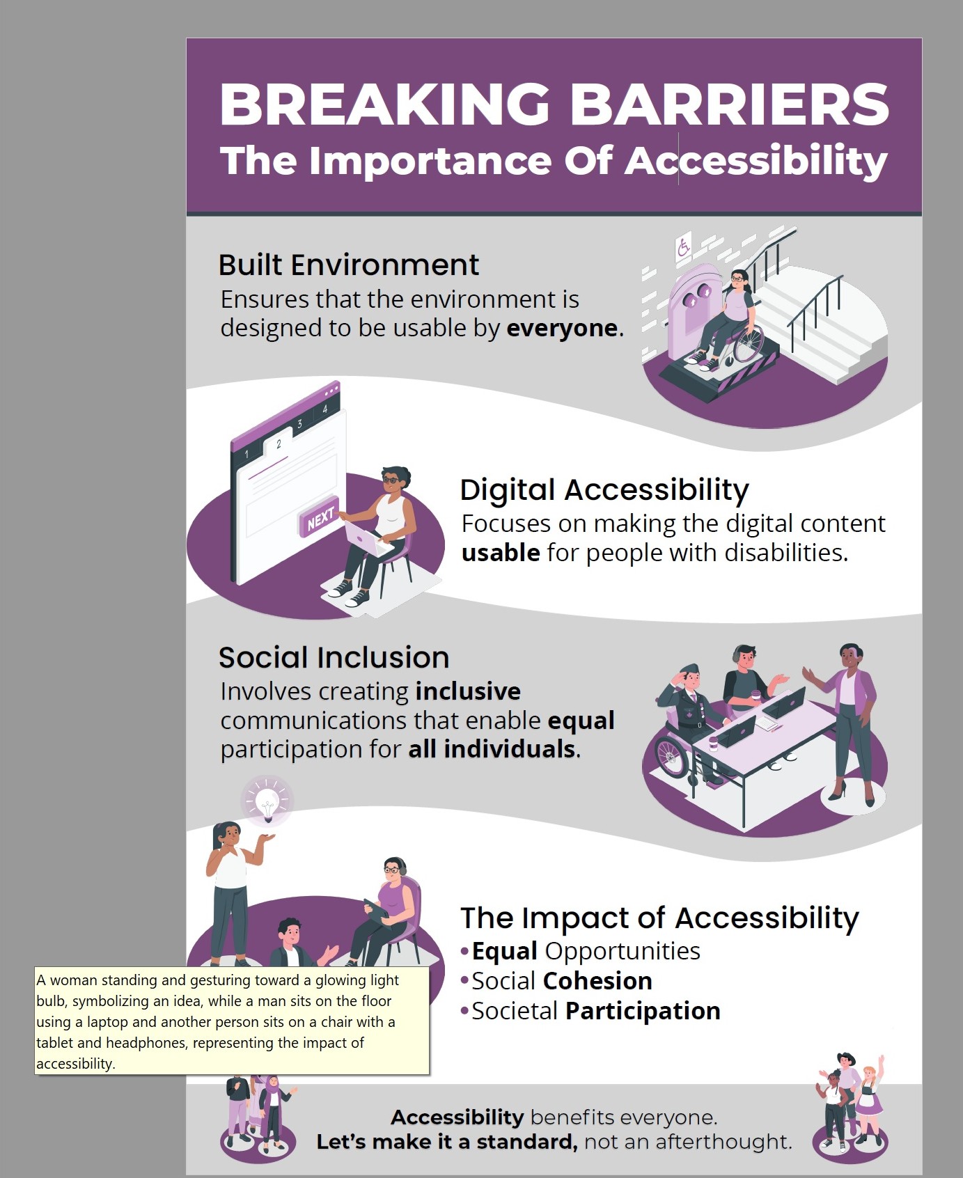 Accessibility Awareness Poster final mockup
