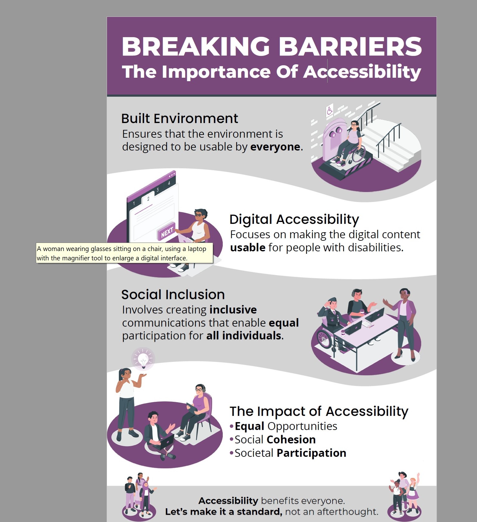 Accessibility Awareness Poster final mockup