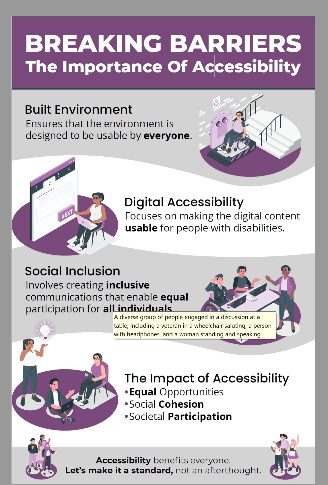Accessibility Awareness Poster final mockup